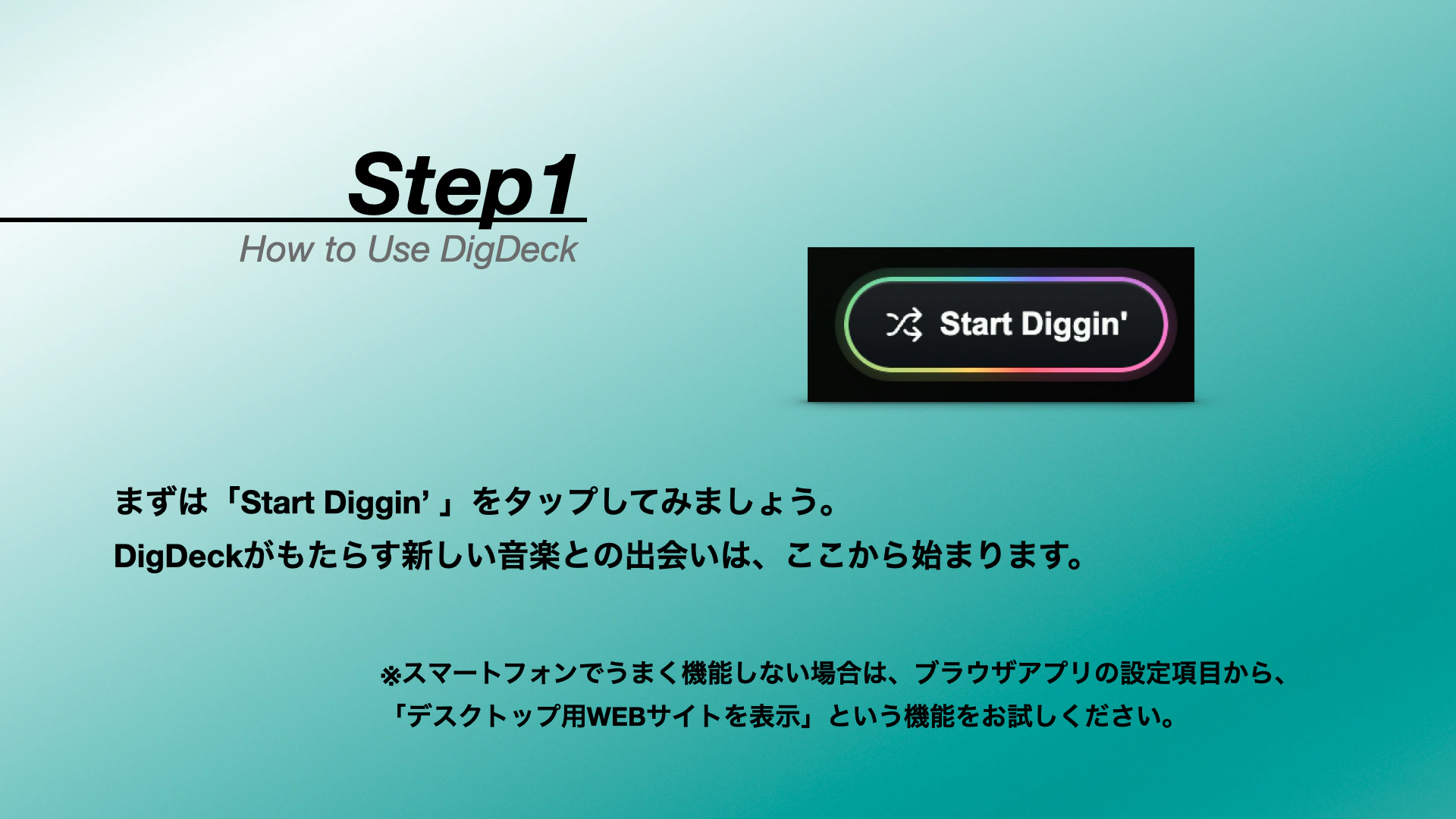 Trial tutorial slide 1 of 6